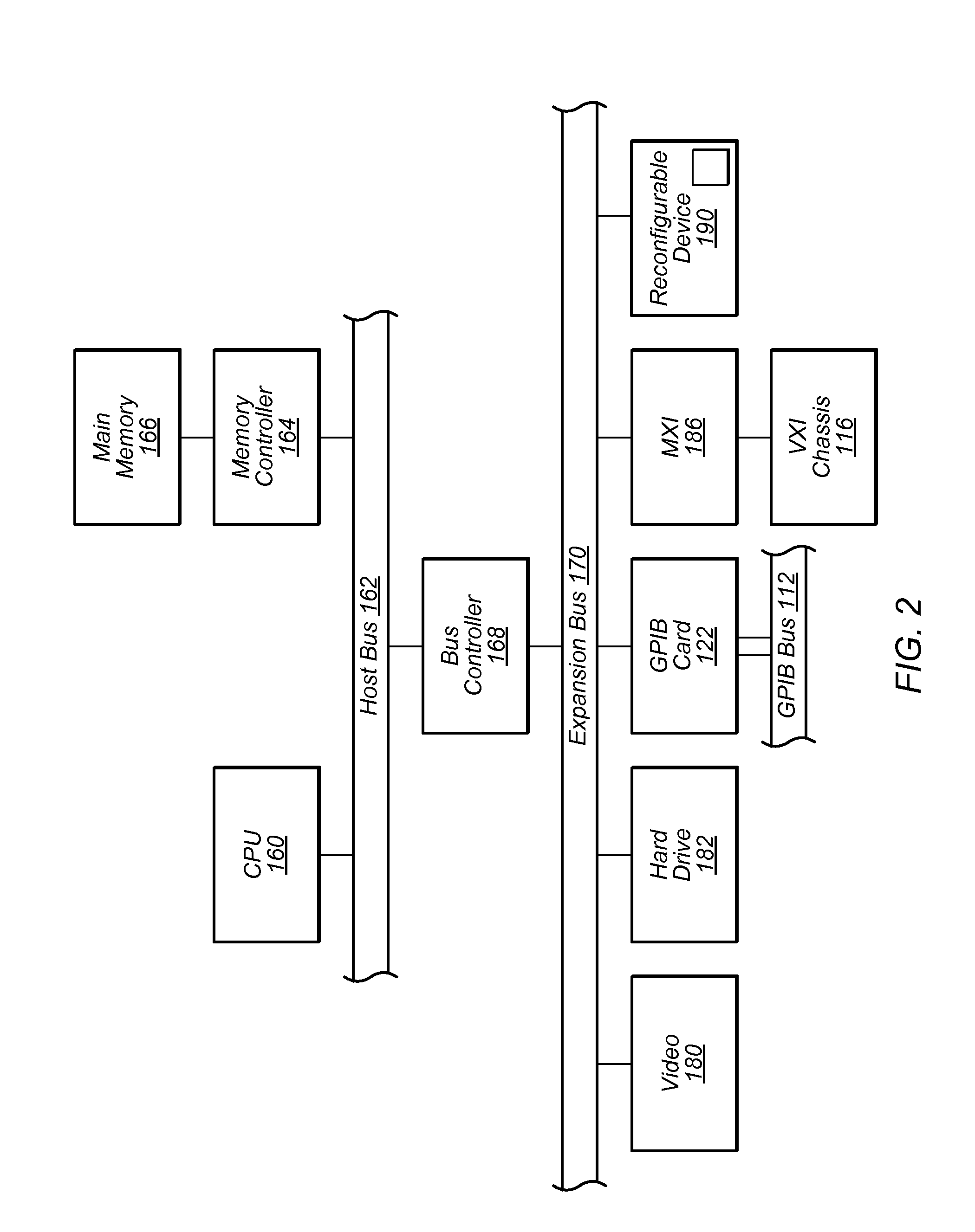 Transitioning Between Different Views of a Diagram of a System