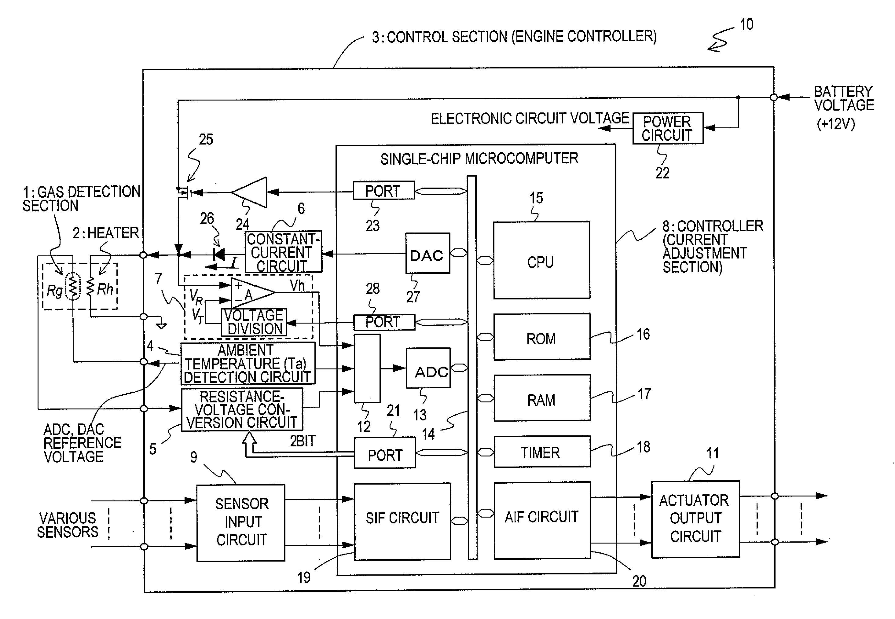 Gas sensor, air-fuel ratio controller, and transportation apparatus