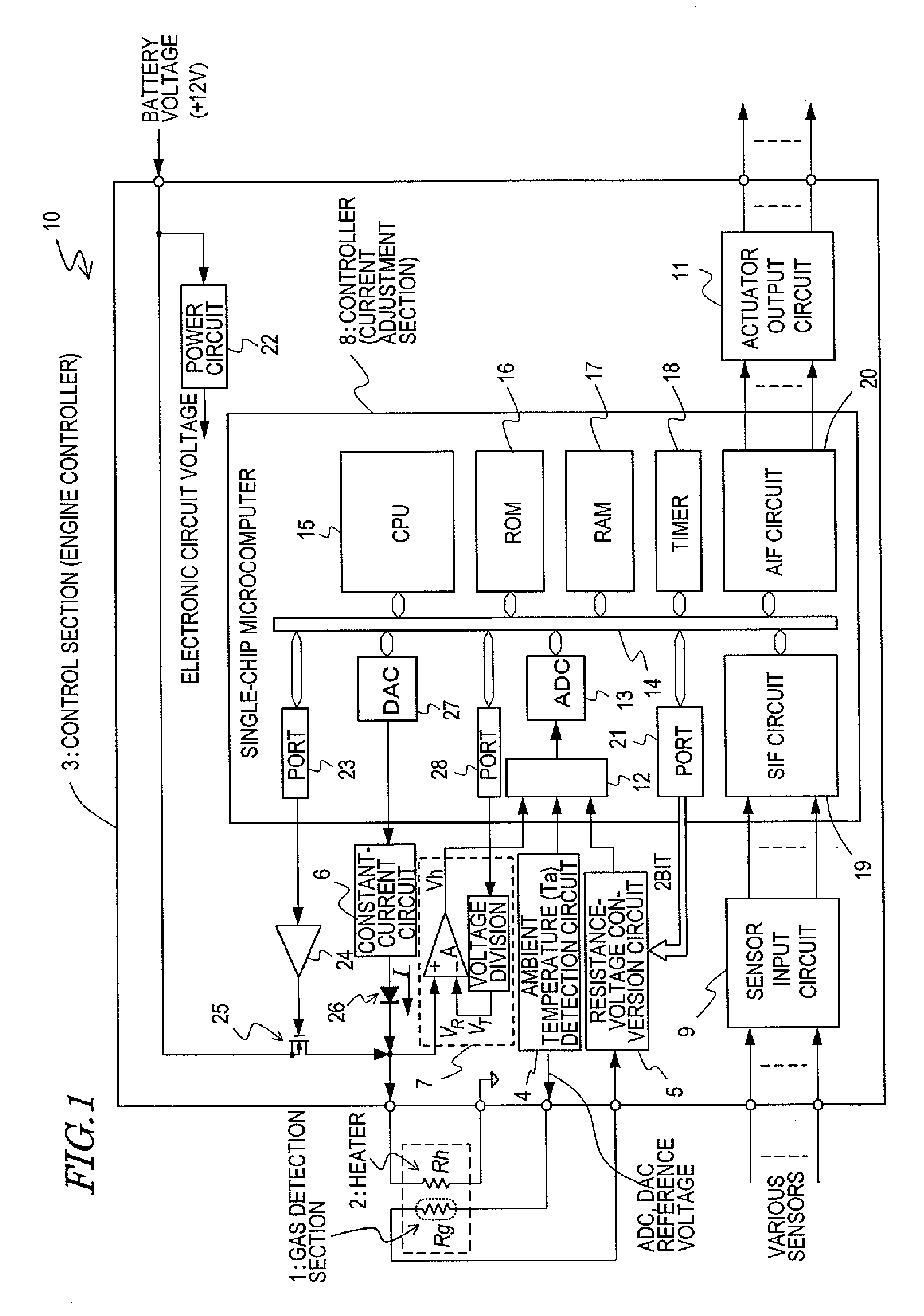 Gas sensor, air-fuel ratio controller, and transportation apparatus