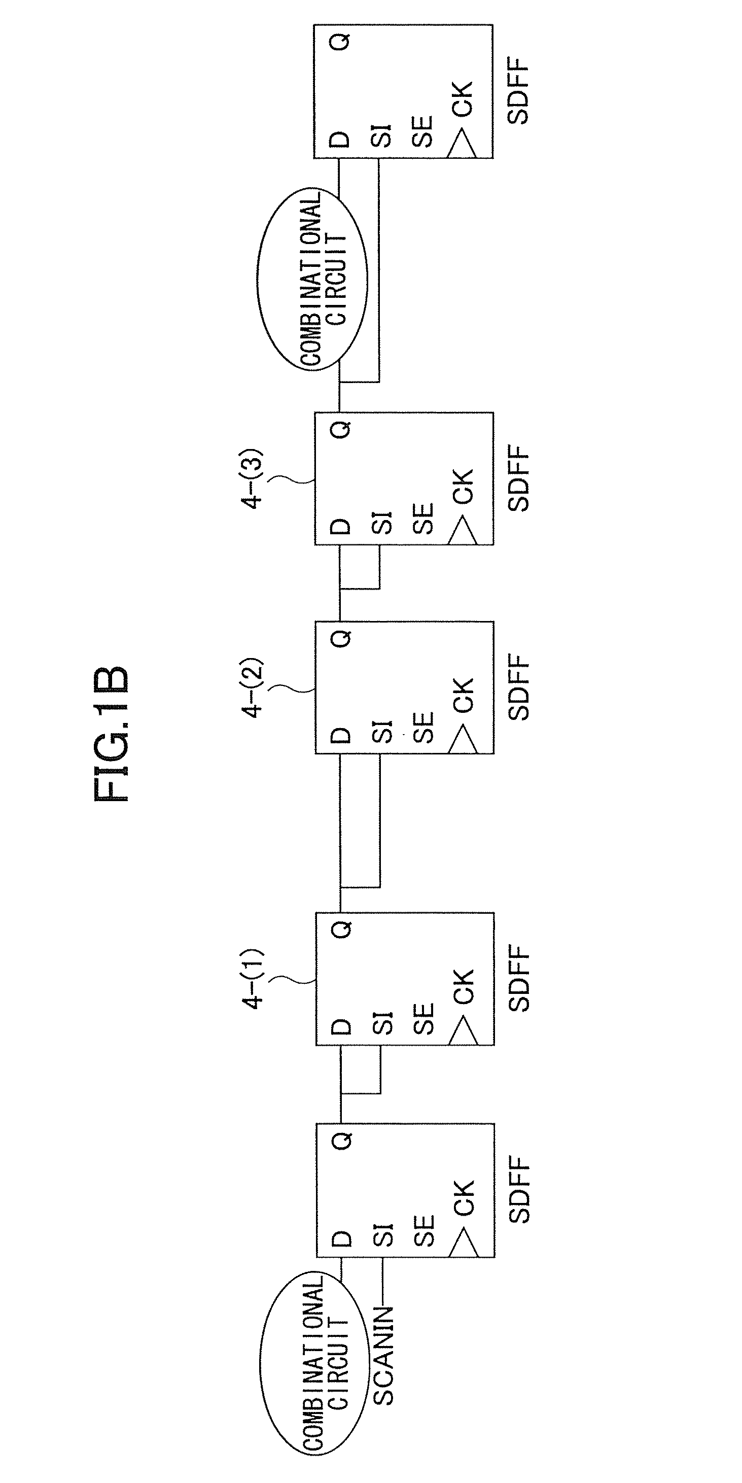 Semiconductor integrated circuit, semiconductor integrated circuit design support device, and semiconductor integrated circuit manufacturing method