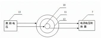 Opening navigator detection circuit for spinal surgery