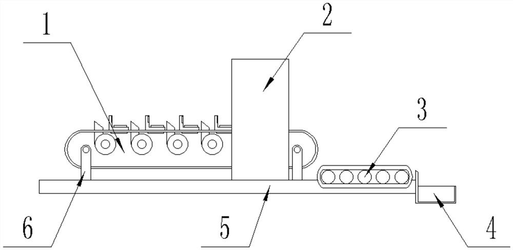 Sole trimming device