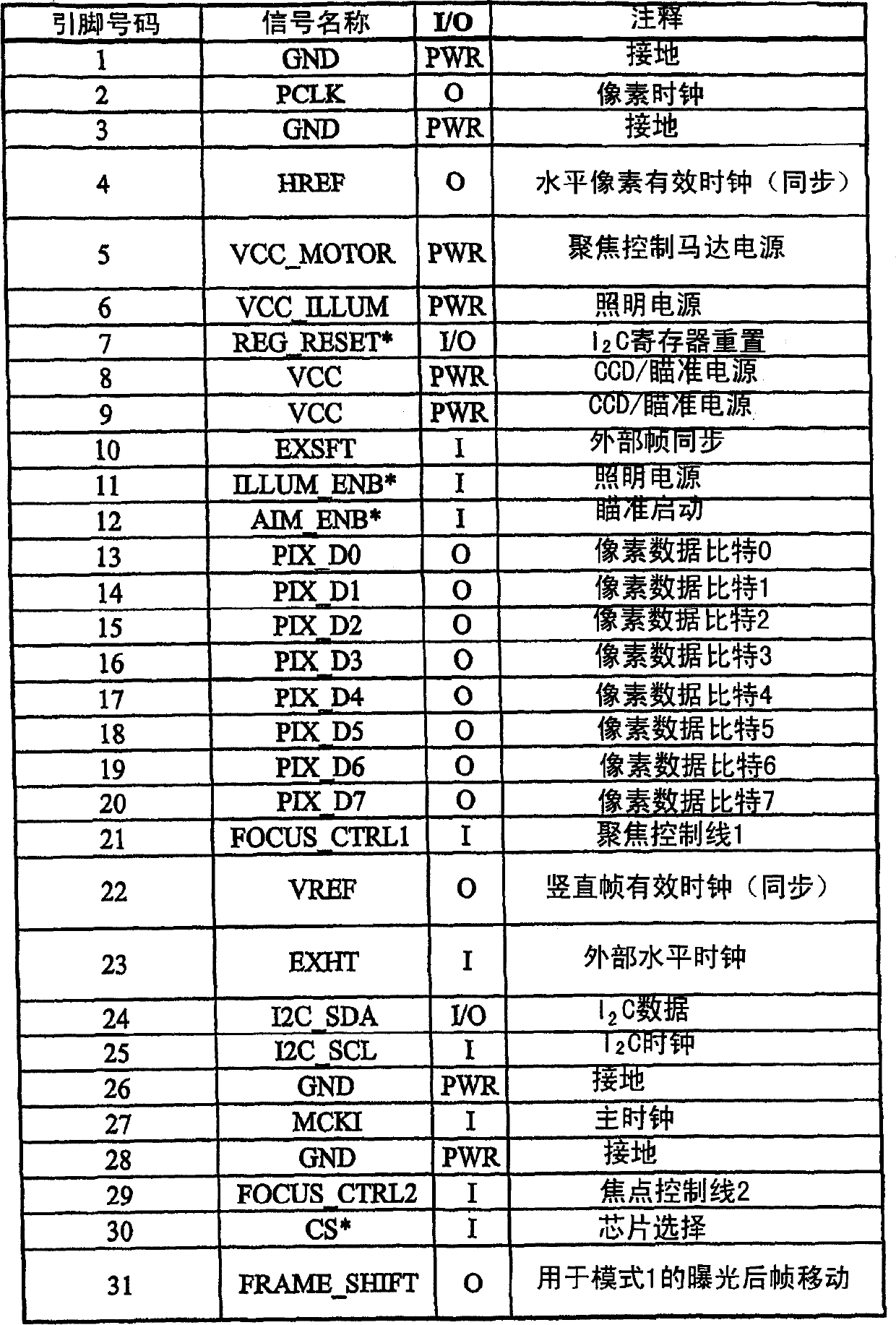 Optical code reader with autofocus and interface unit