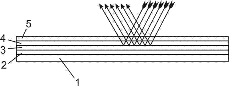 A self-cleaning solar energy high reflectivity nano film and its manufacturing method