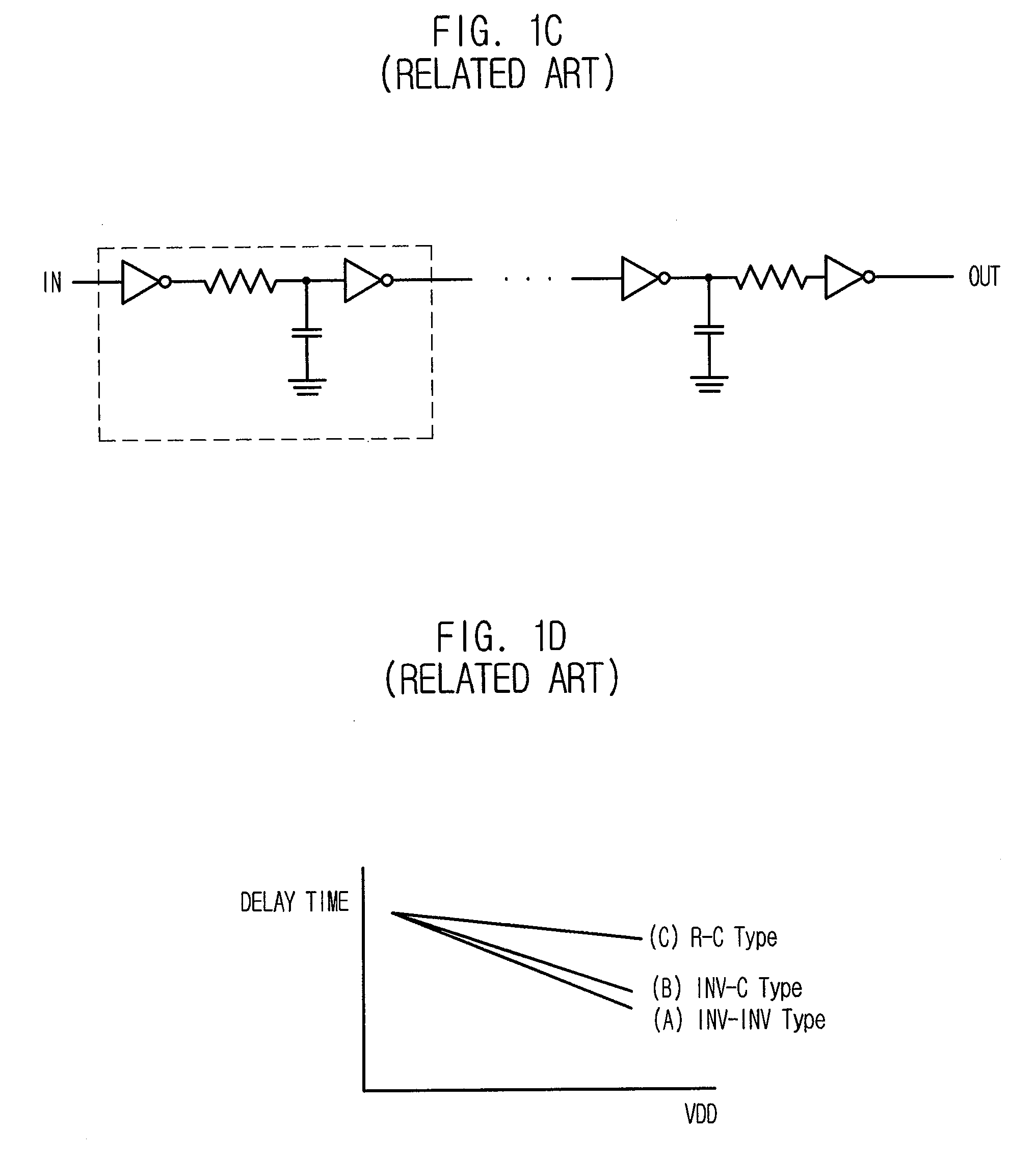 Delay circuit