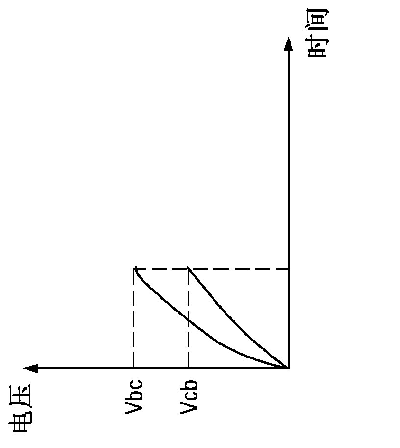 Initial position detection for a sensorless, brushless dc motor