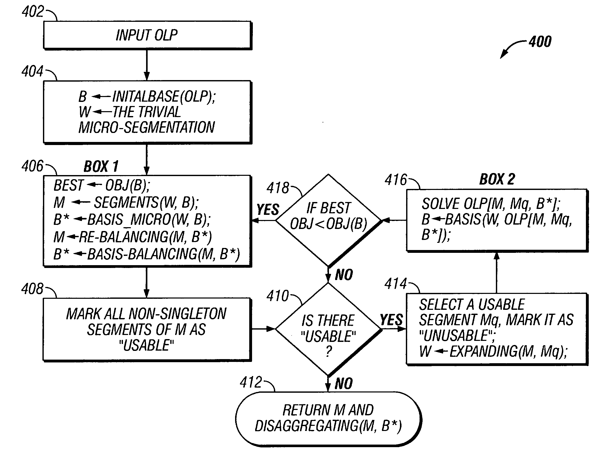 Method and apparatus for a scalable algorithm for decision optimization