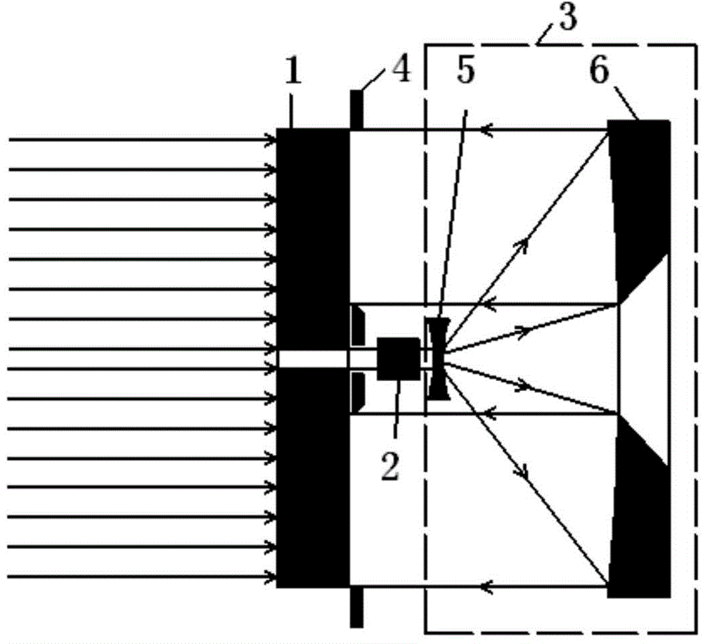 Light heating compensating lens and application method thereof