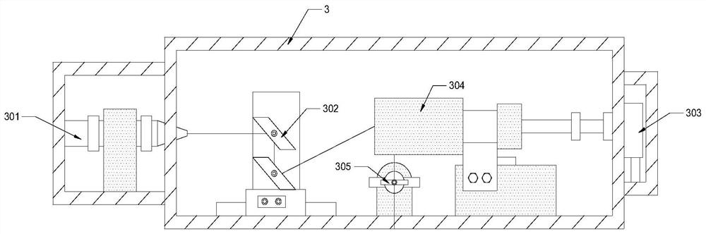 Dual-wavelength laser annealing device and method