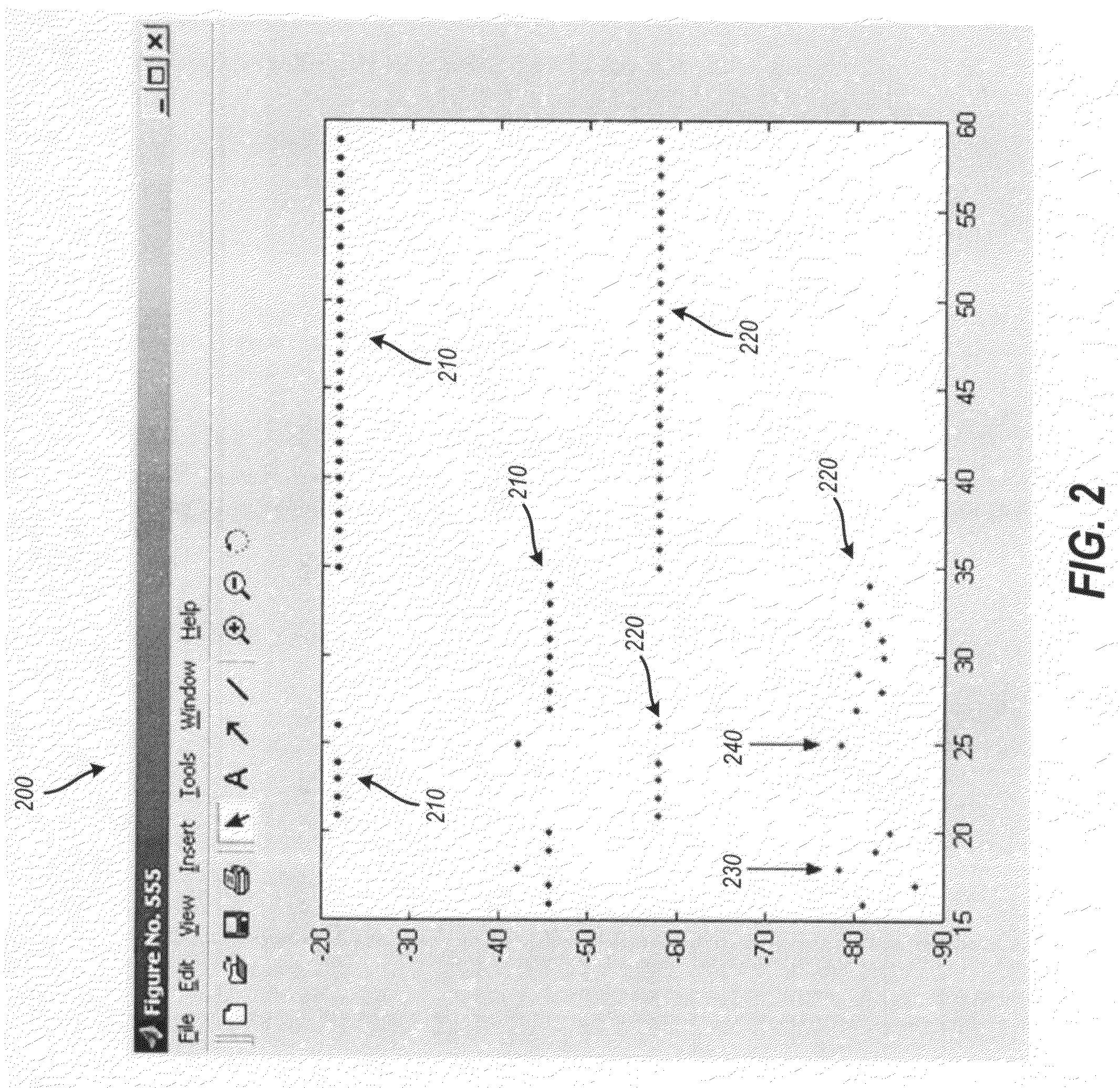 System and method for a channel guard in a reconfigurable optical add-drop multiplexer