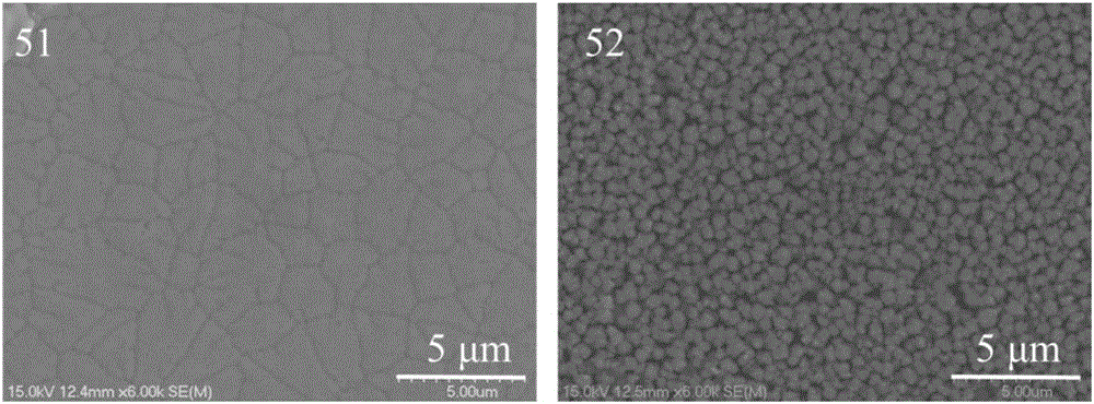 Tin-based perovskite thin film, preparation method of film and solar cell device of film