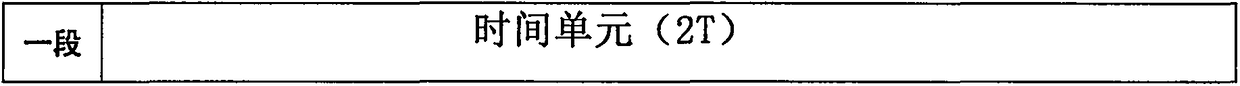 Method for separating and purifying hydrogen gas from dry gas of refining gas tank