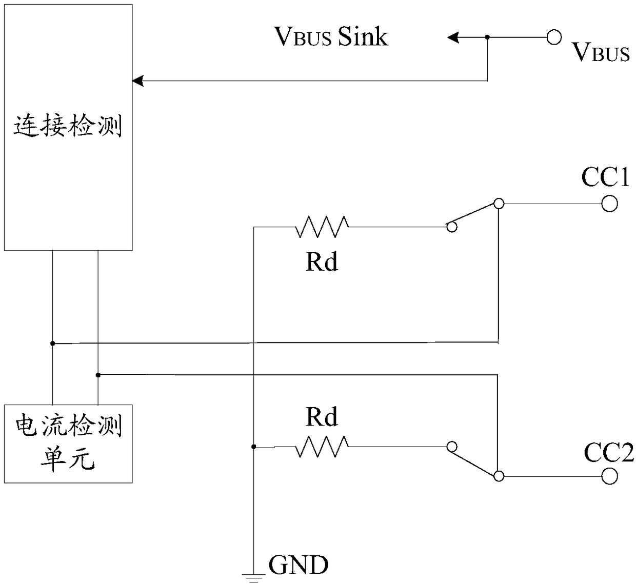 Method and device for protecting mobile terminal