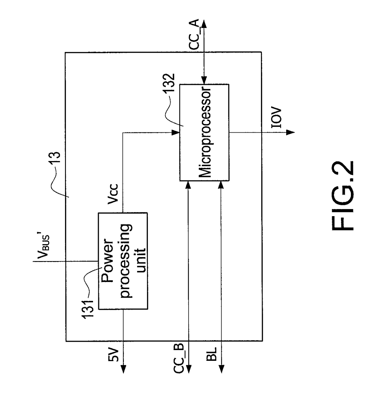 USB type-c adapter module and activating method for the same