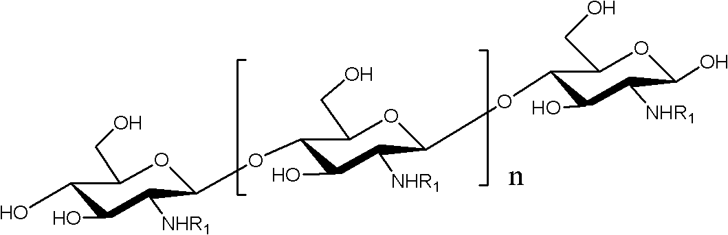 N-unsaturated fatty acid acylated chitosan oligosaccharide and preparation and application thereof