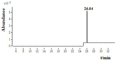 Method for rapidly determining residual fenpyrazamine in animal-derived foods