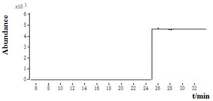 Method for rapidly determining residual fenpyrazamine in animal-derived foods