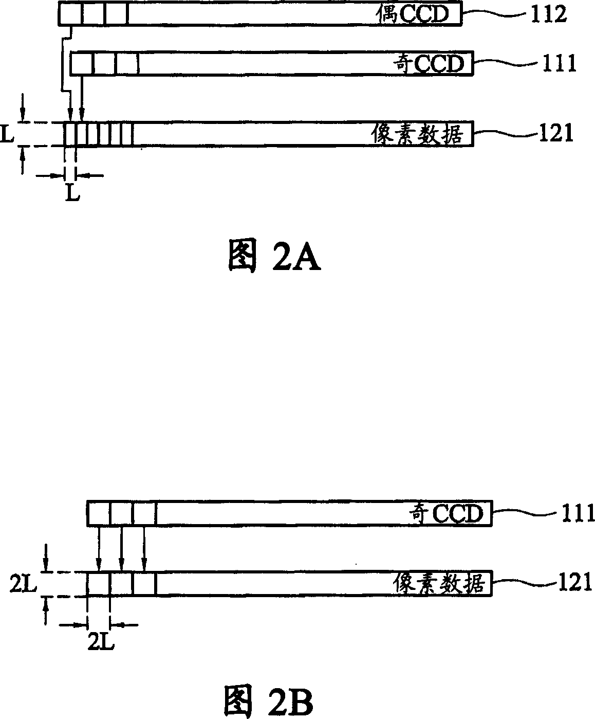 Fast scanning method for scanner