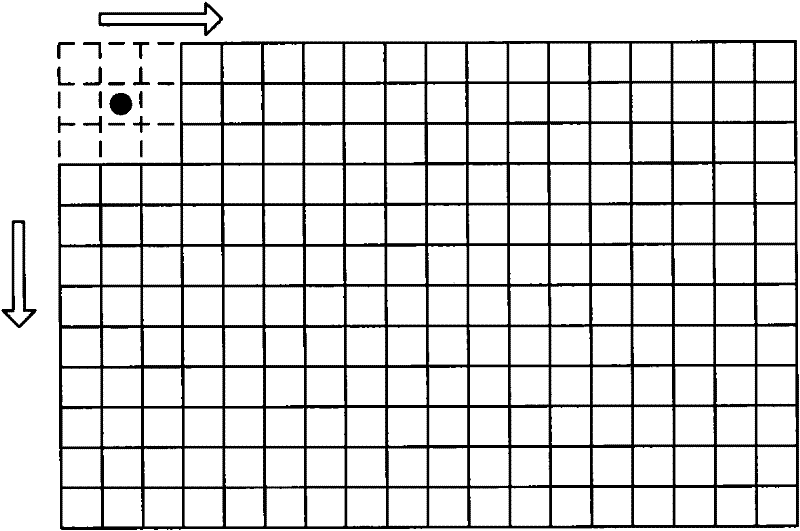 Moving area detection method and device