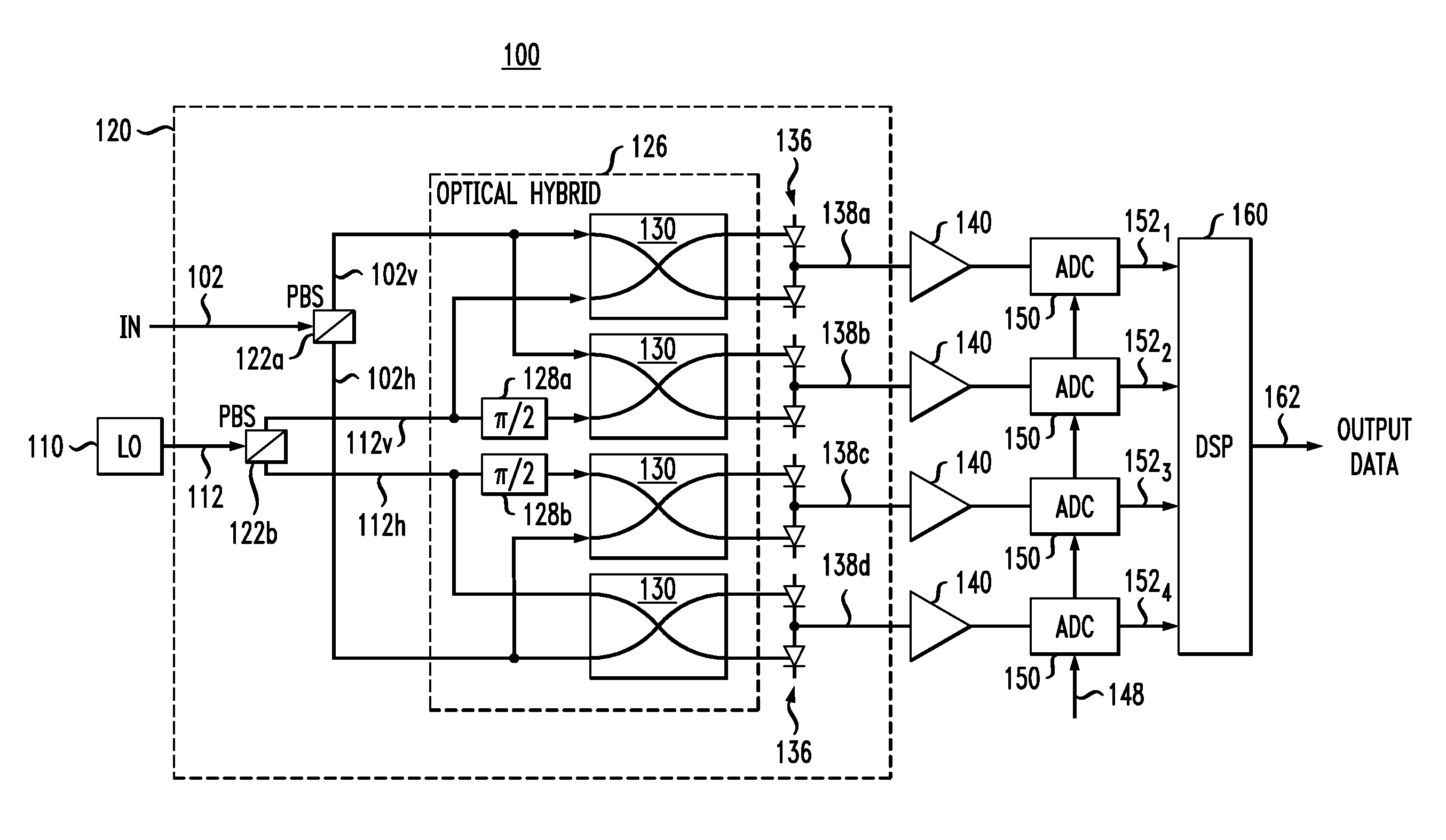 Demultiplexing processing for a receiver