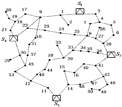 Power distribution network frame fuzzy programming method taking DG uncertainty into account