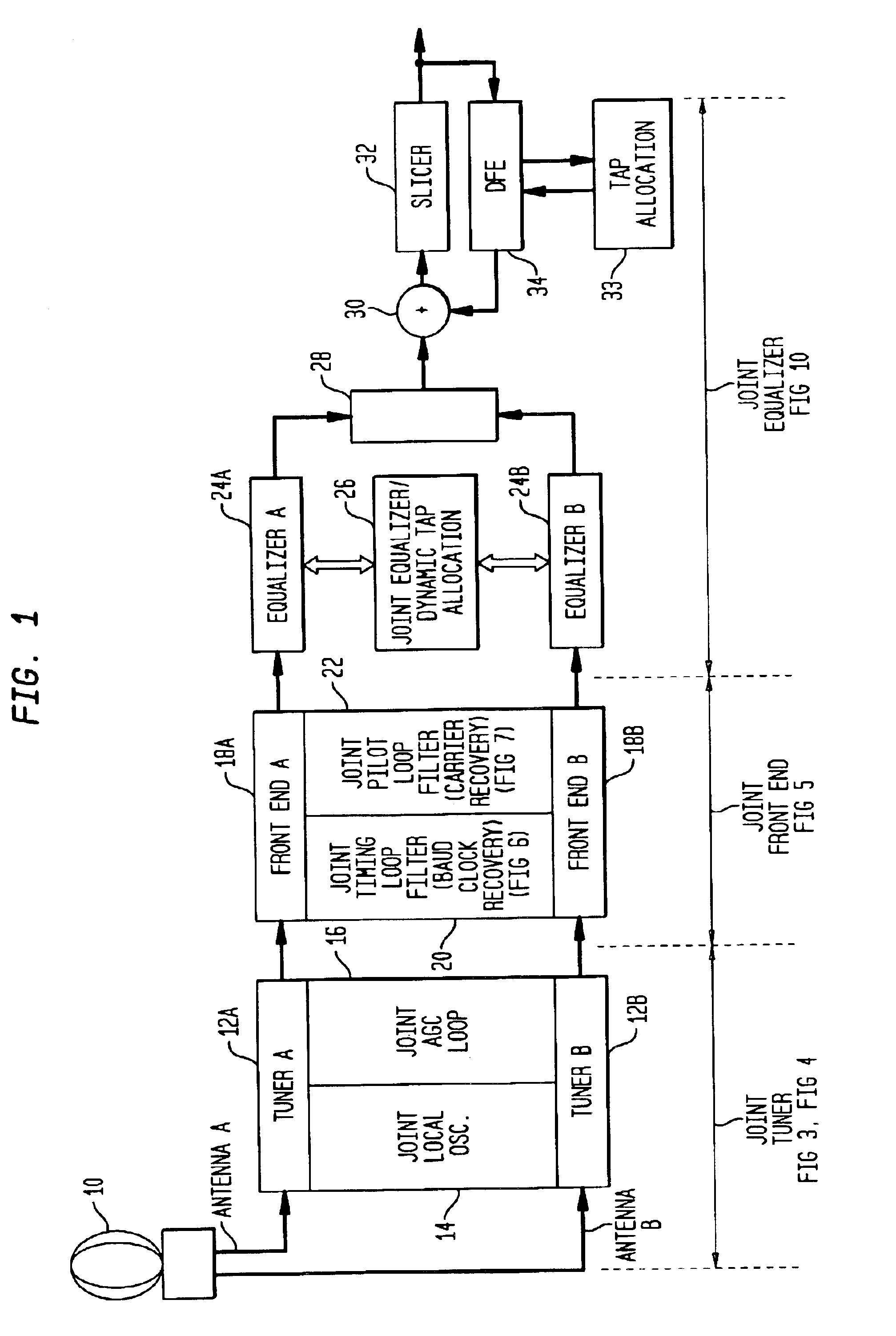 Diversity receiver with joint phase locked loop filter