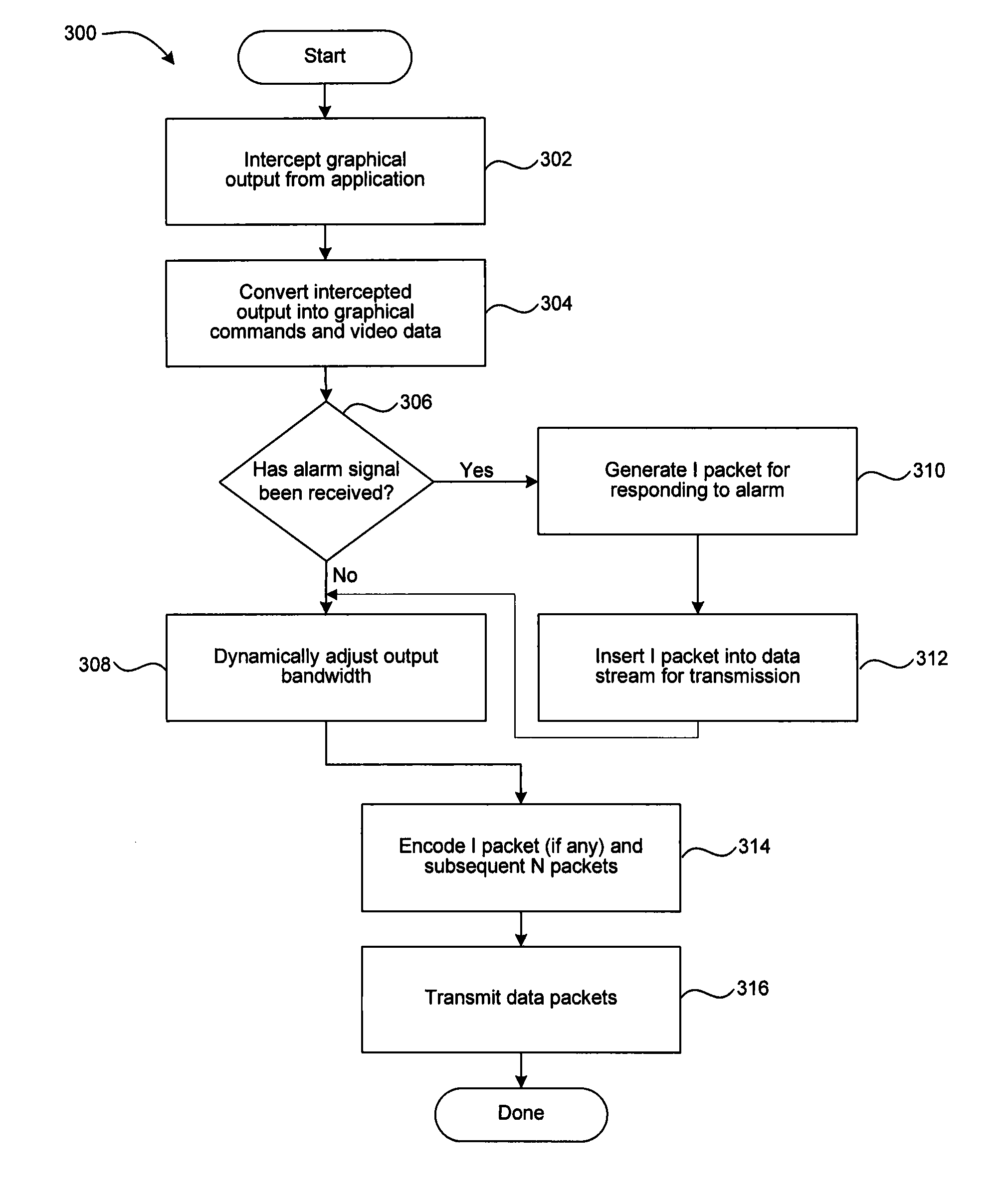 Method and system for data packet queue recovery