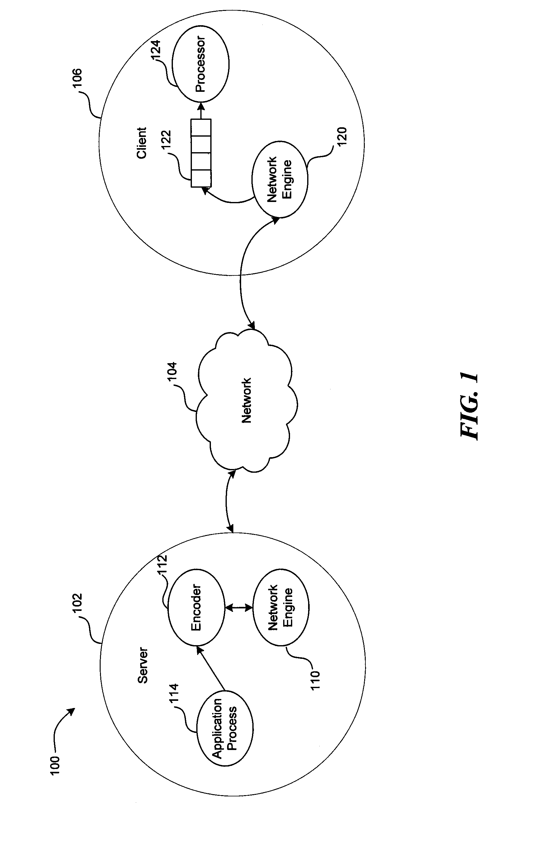 Method and system for data packet queue recovery