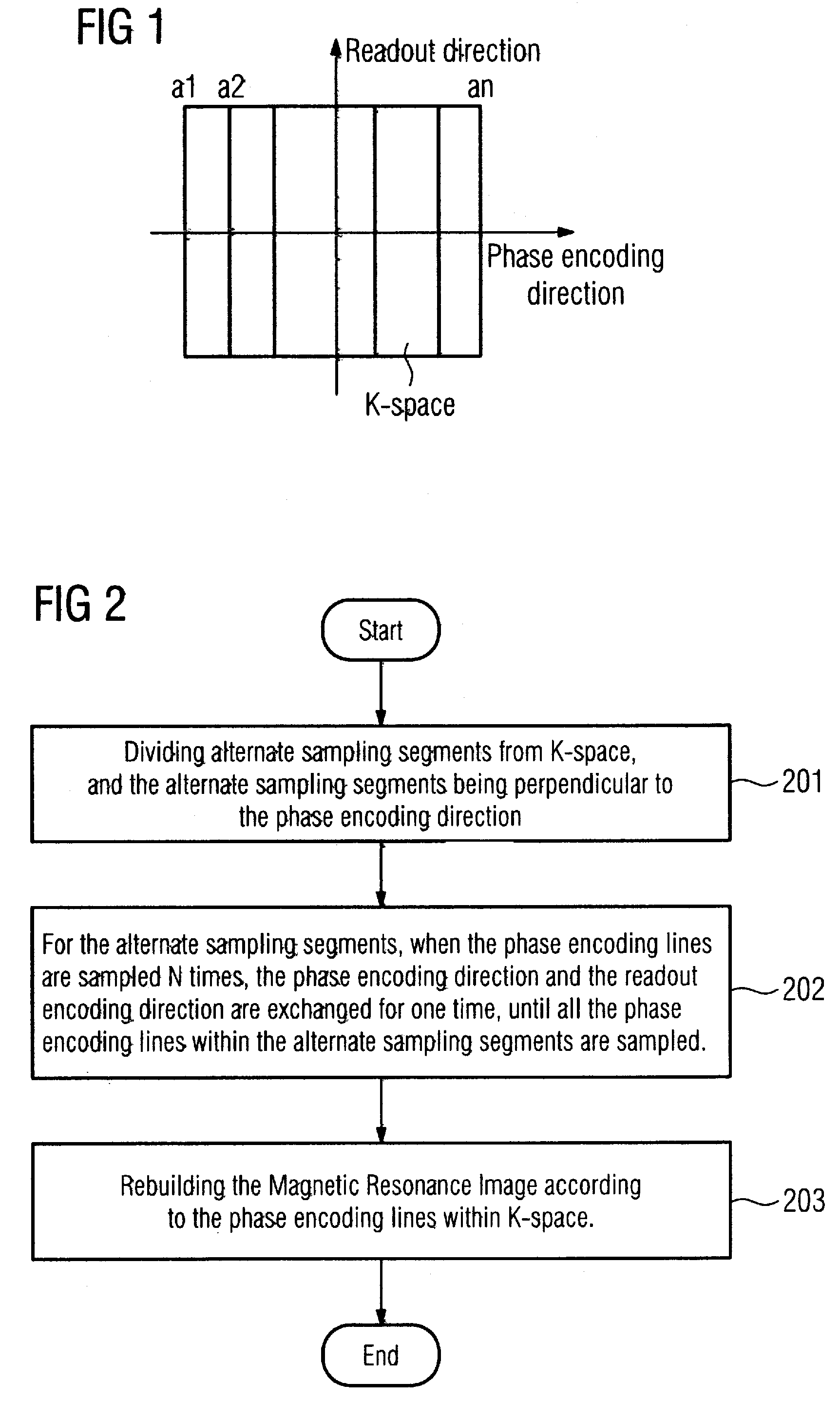 Method and device for suppressing motion artifacts in magnetic resonance imaging