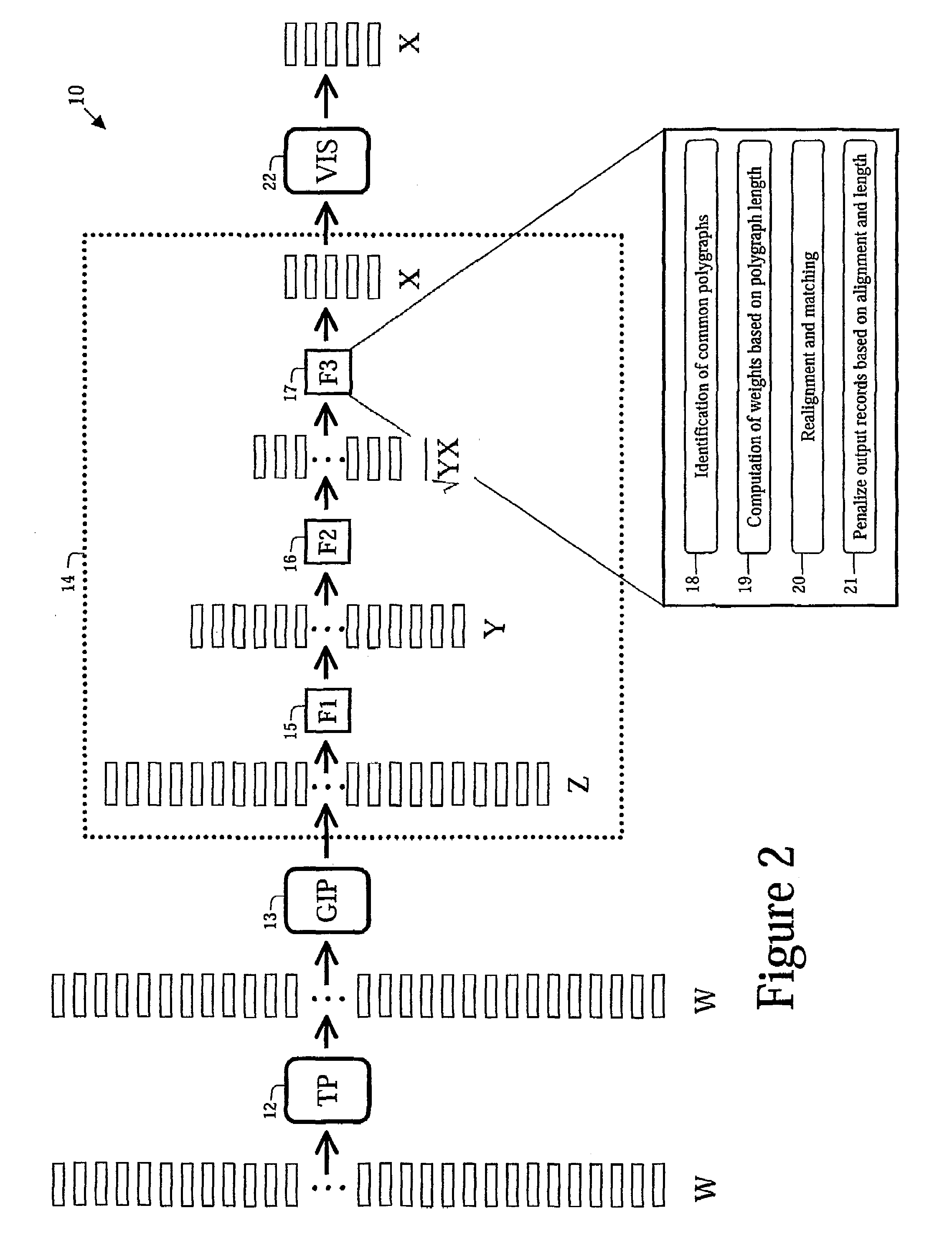 Multistage intelligent database search method