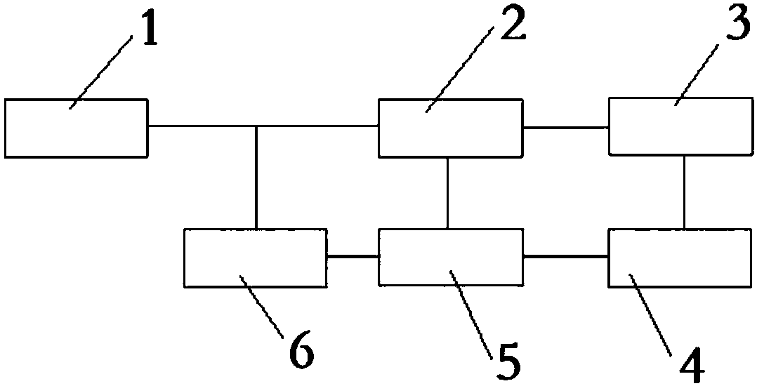 Aircraft braking antiskid control method and aircraft braking system