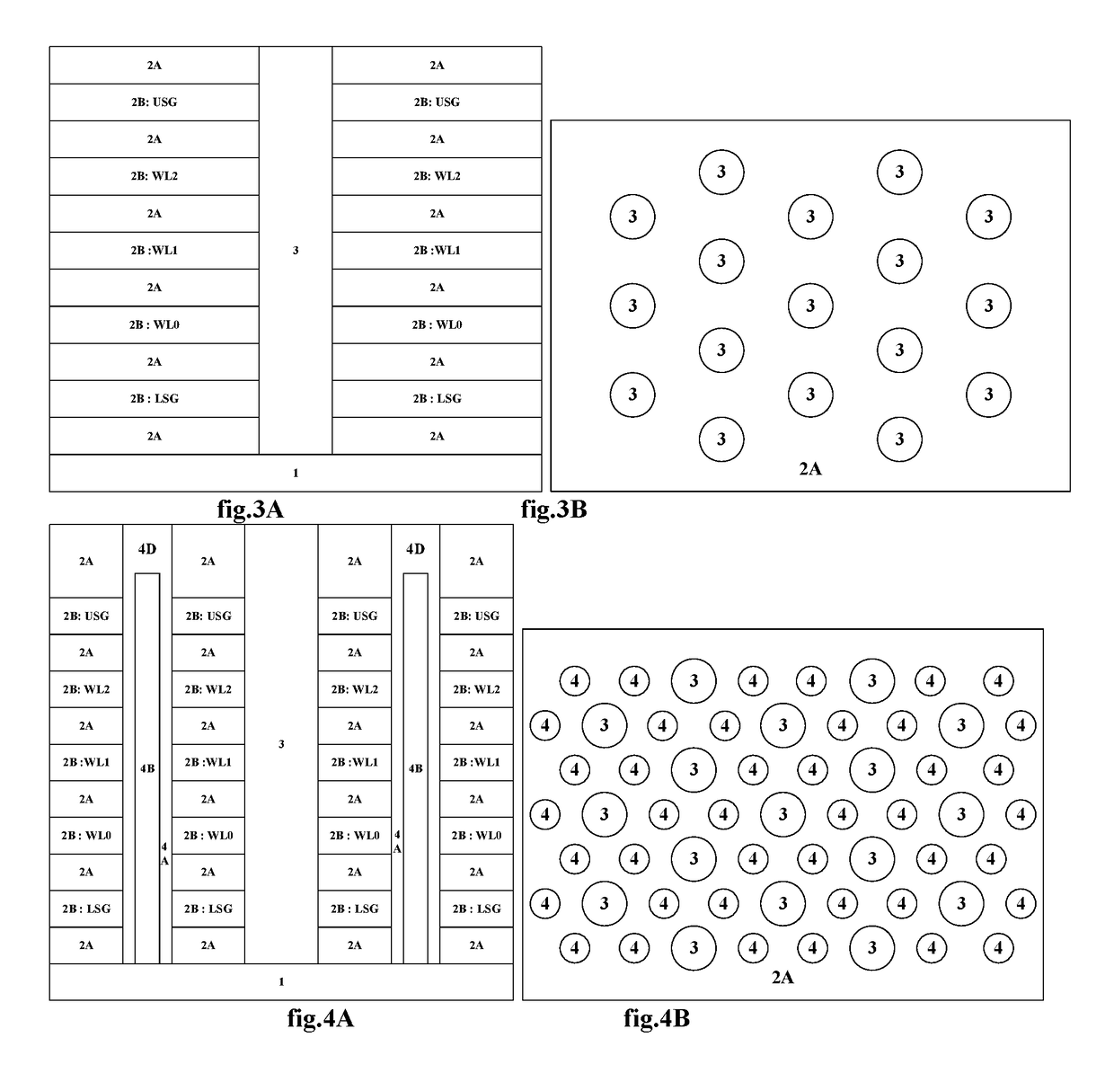 Three-dimensional Memory Device and Manufacturing Method Thereof