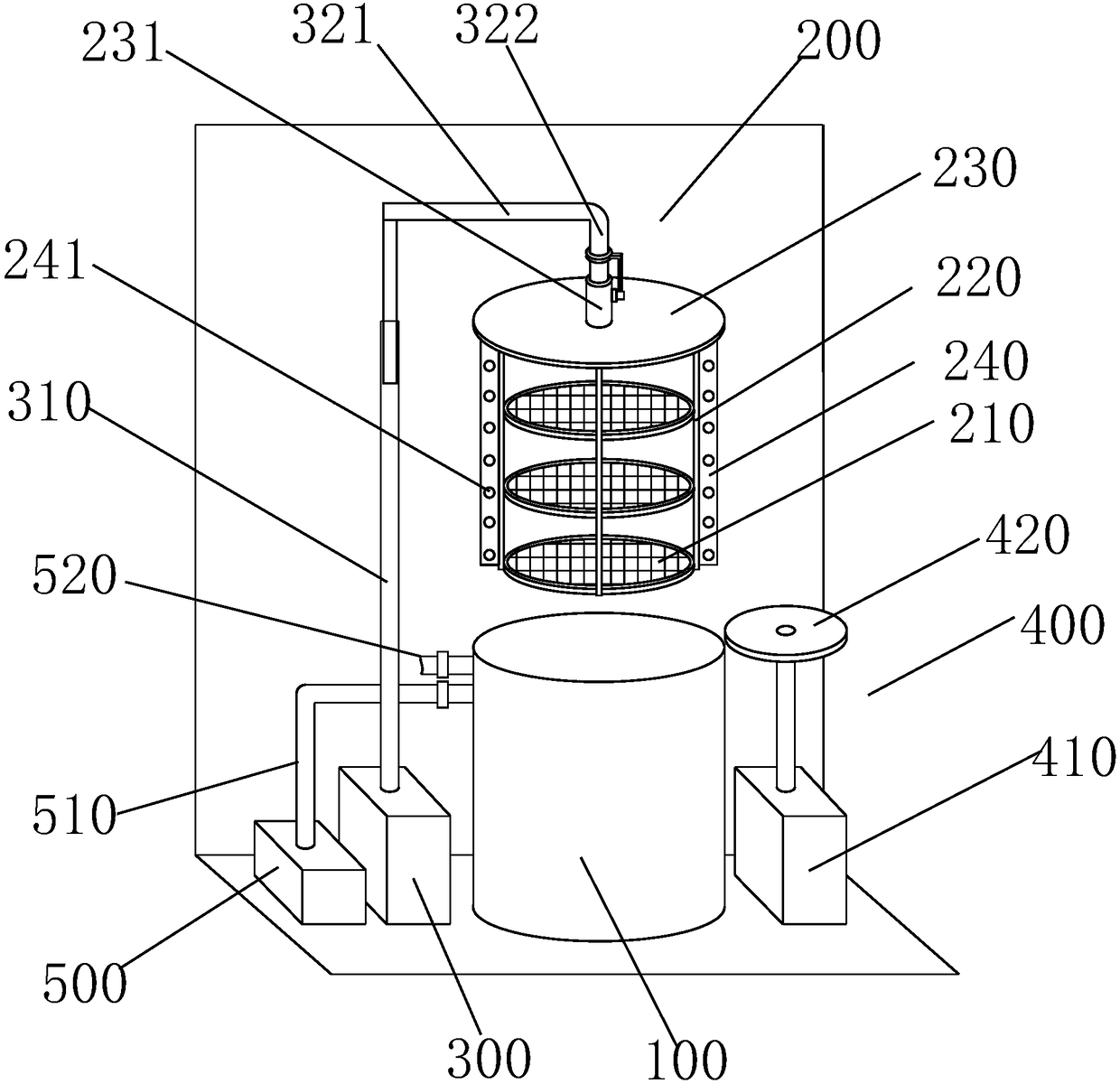 Multi-module dipping system