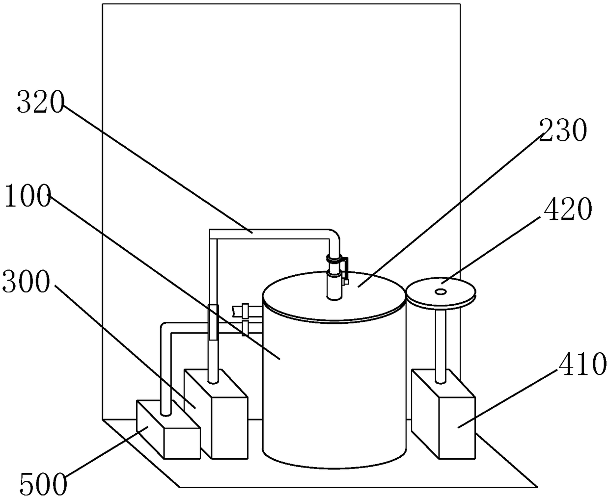 Multi-module dipping system