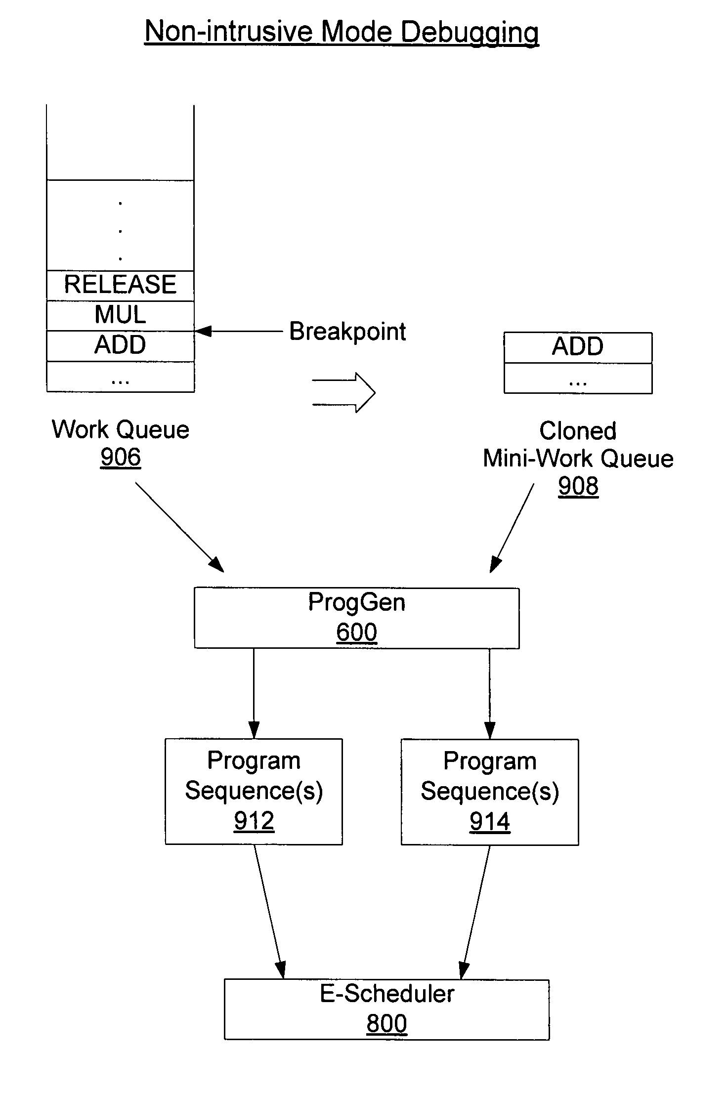 Systems and methods for debugging an application running on a parallel-processing computer system