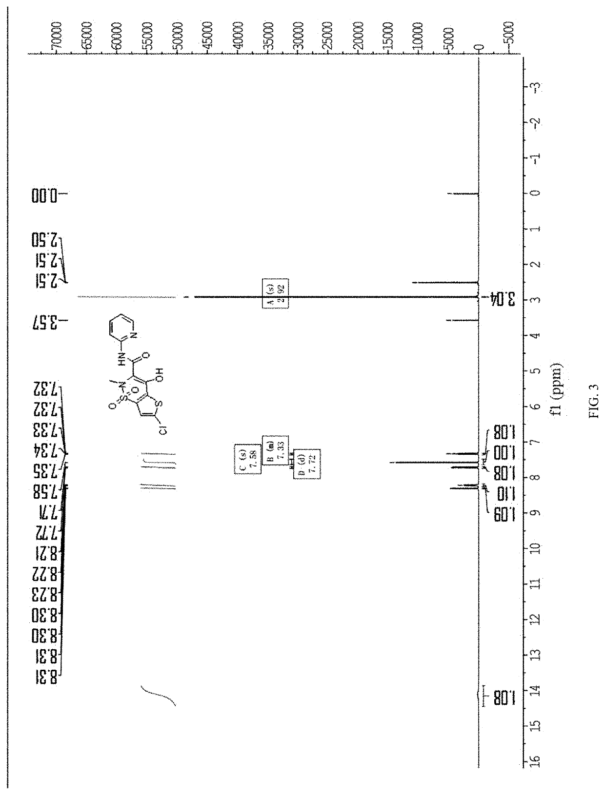 Method for preparing lornoxicam