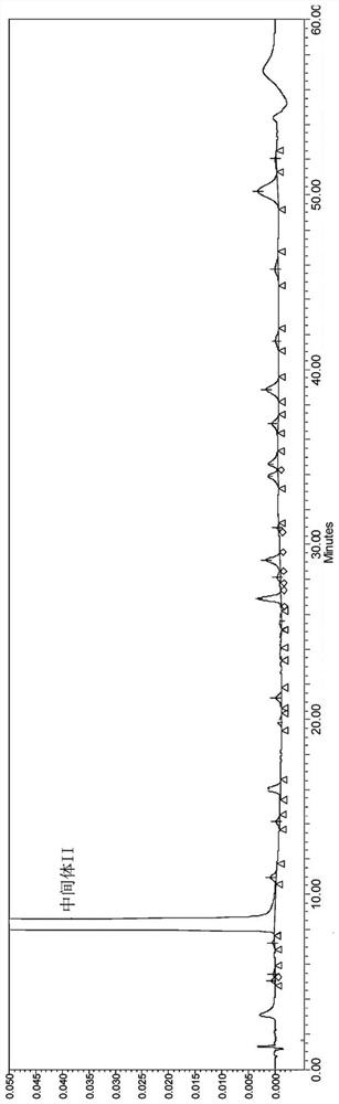 A kind of preparation method of bromfenac sodium intermediate