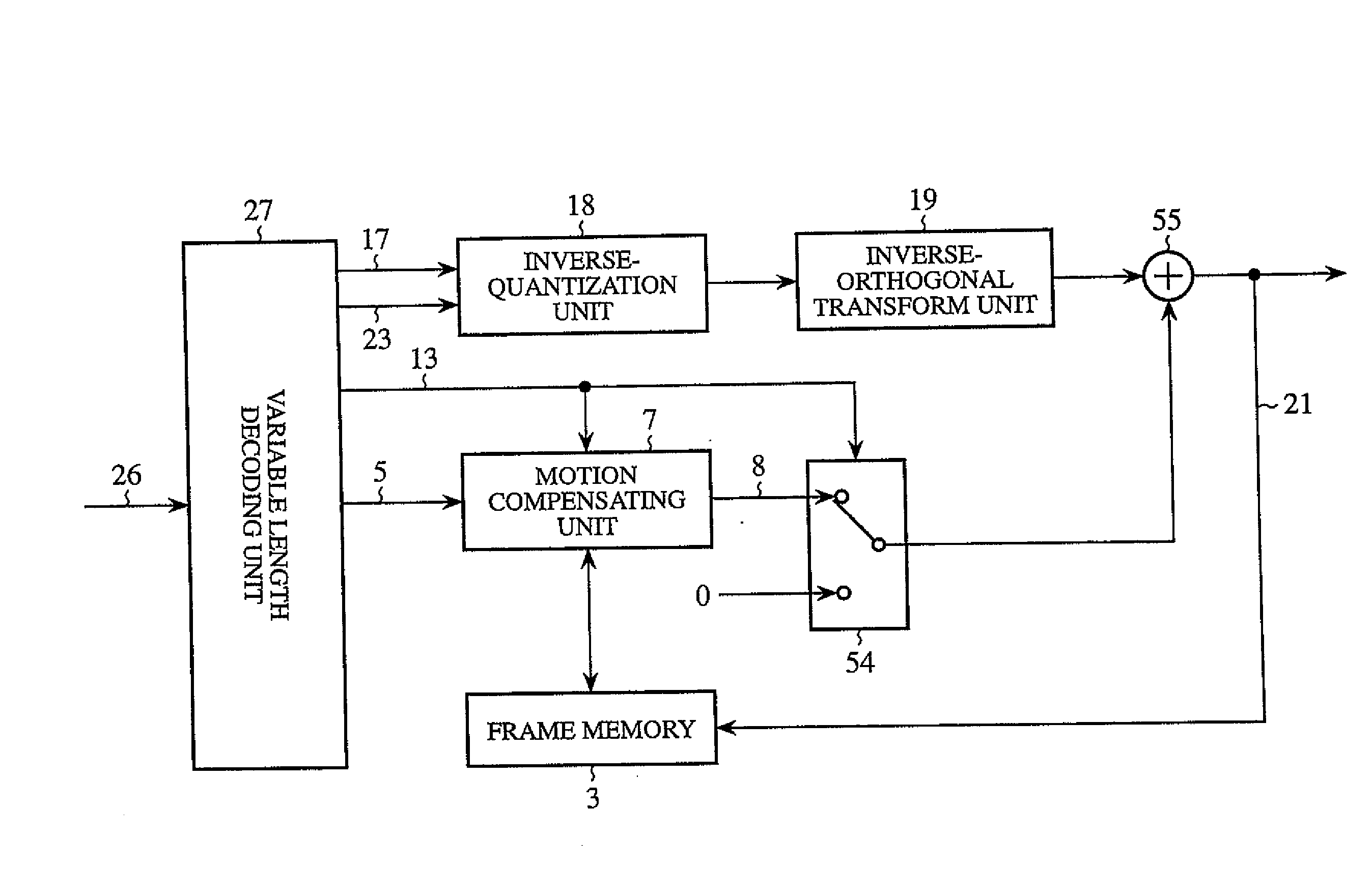 Image coding apparatus, image coding method, image decoding apparatus, image decoding method and communication apparatus