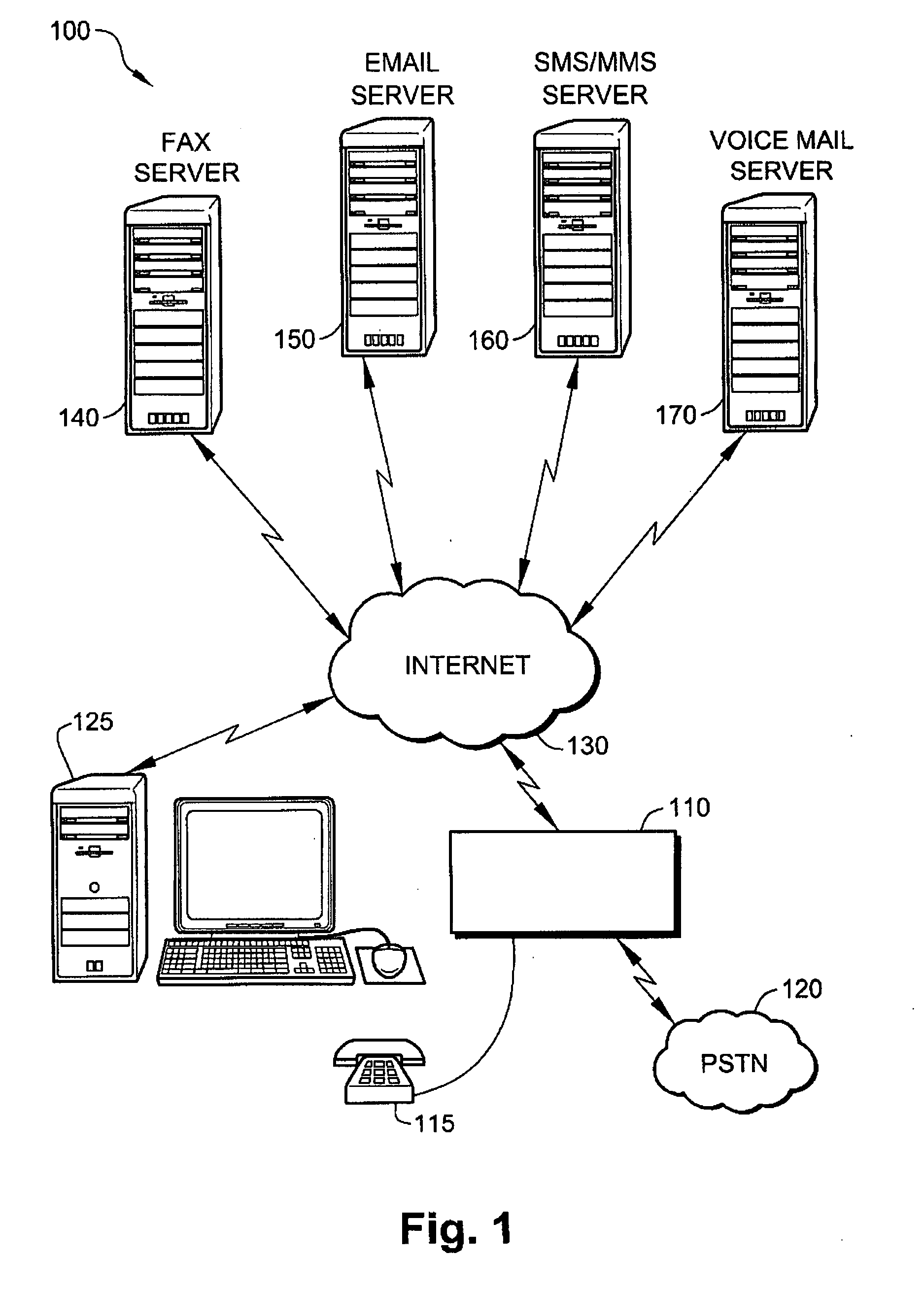 System and method to enhance telephone call awareness