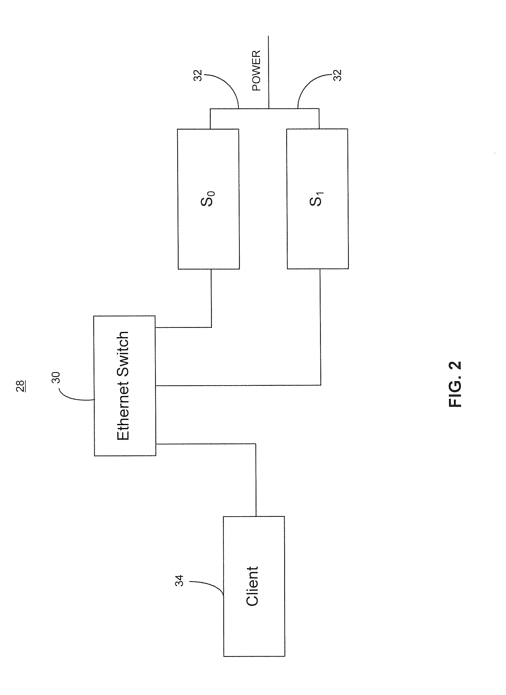 Sensor system processing architecture