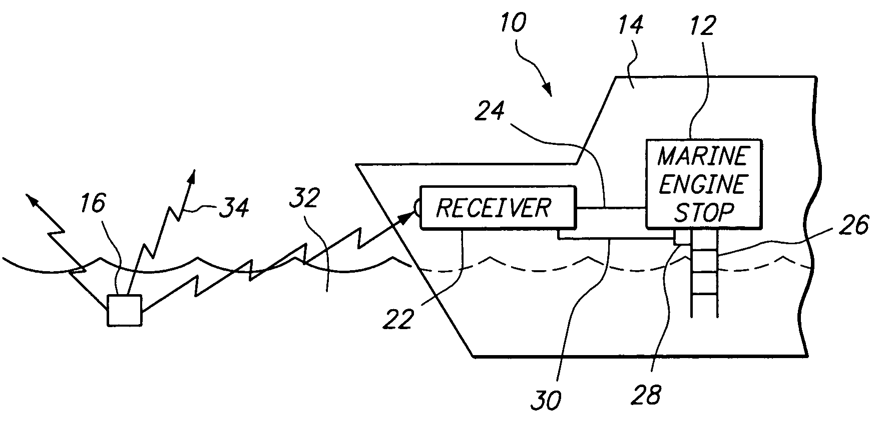 Marine engine stopping device