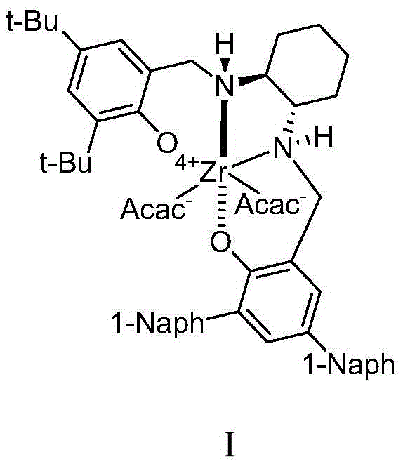 Zirconium catalyst and method for preparing chiral alpha-hydroxy-beta-keto ester compound by use of zirconium catalyst