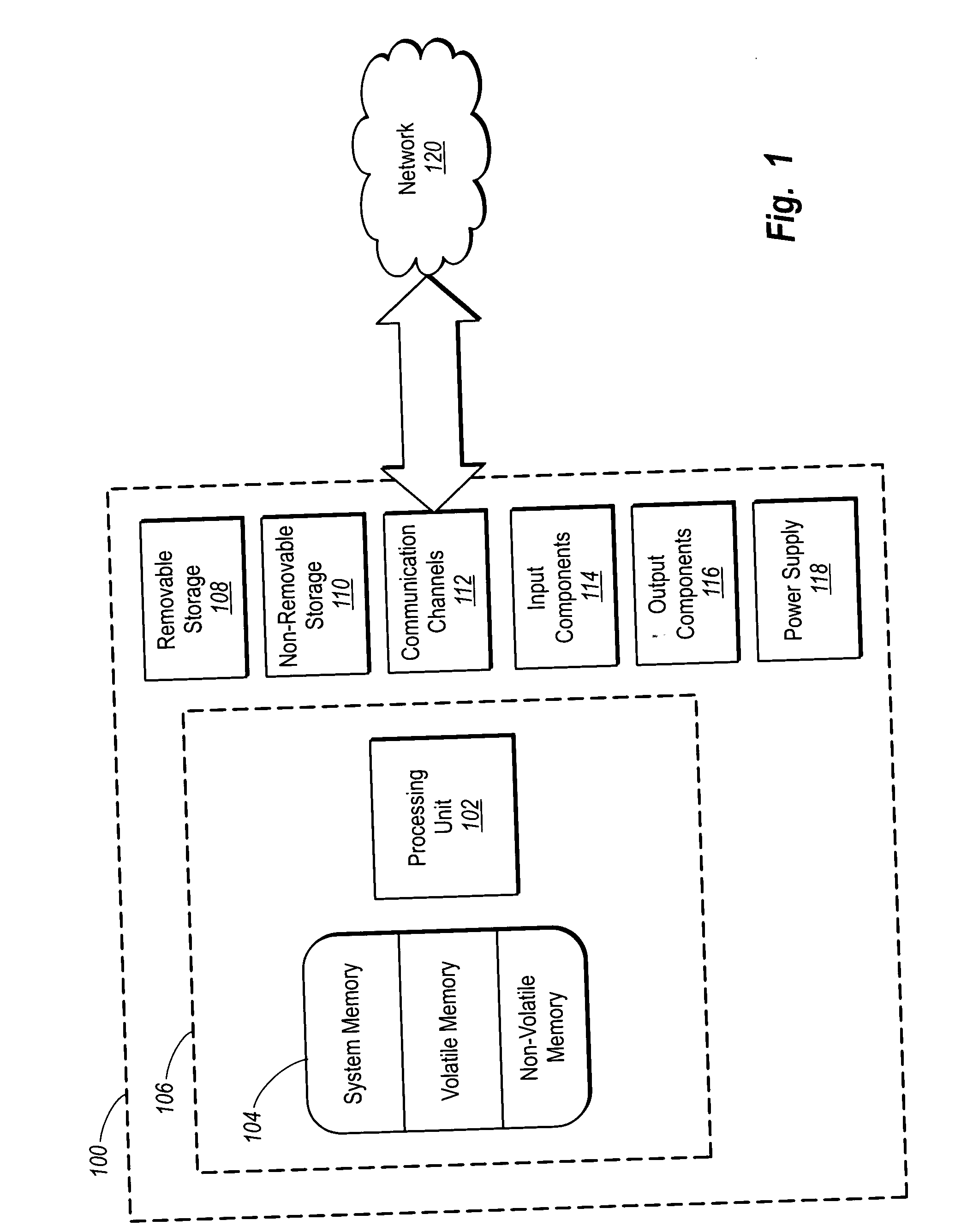 Integrated telephone call and context notification mechanism