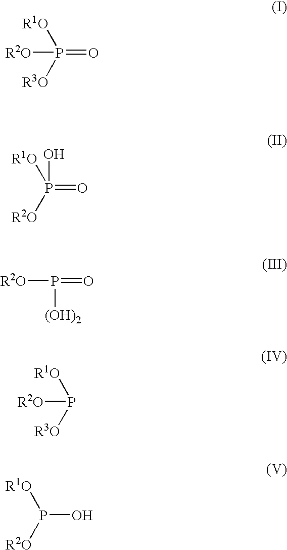 Lubricating oil composition for working using sizing press