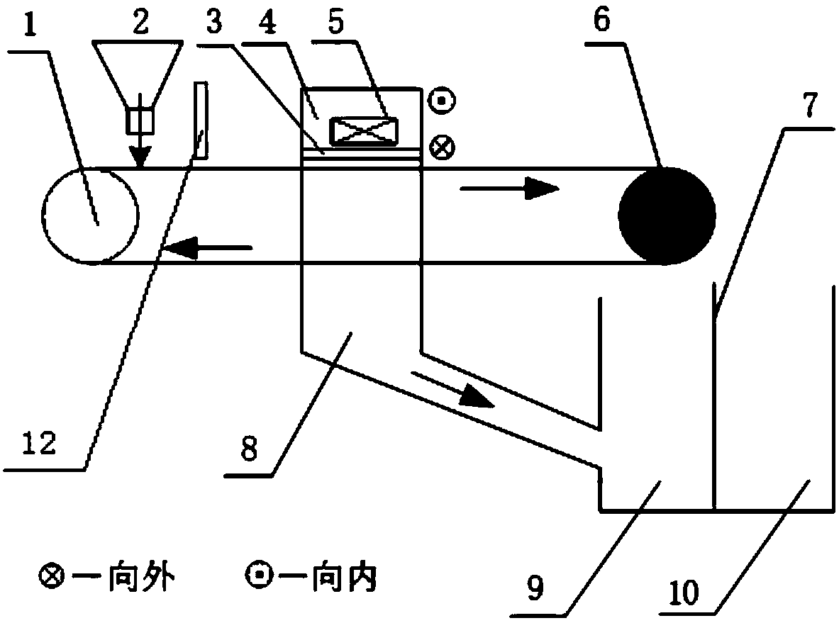 Crawler belt discharged ore suction-out and suction dry type magnetic separator and sorting method thereof