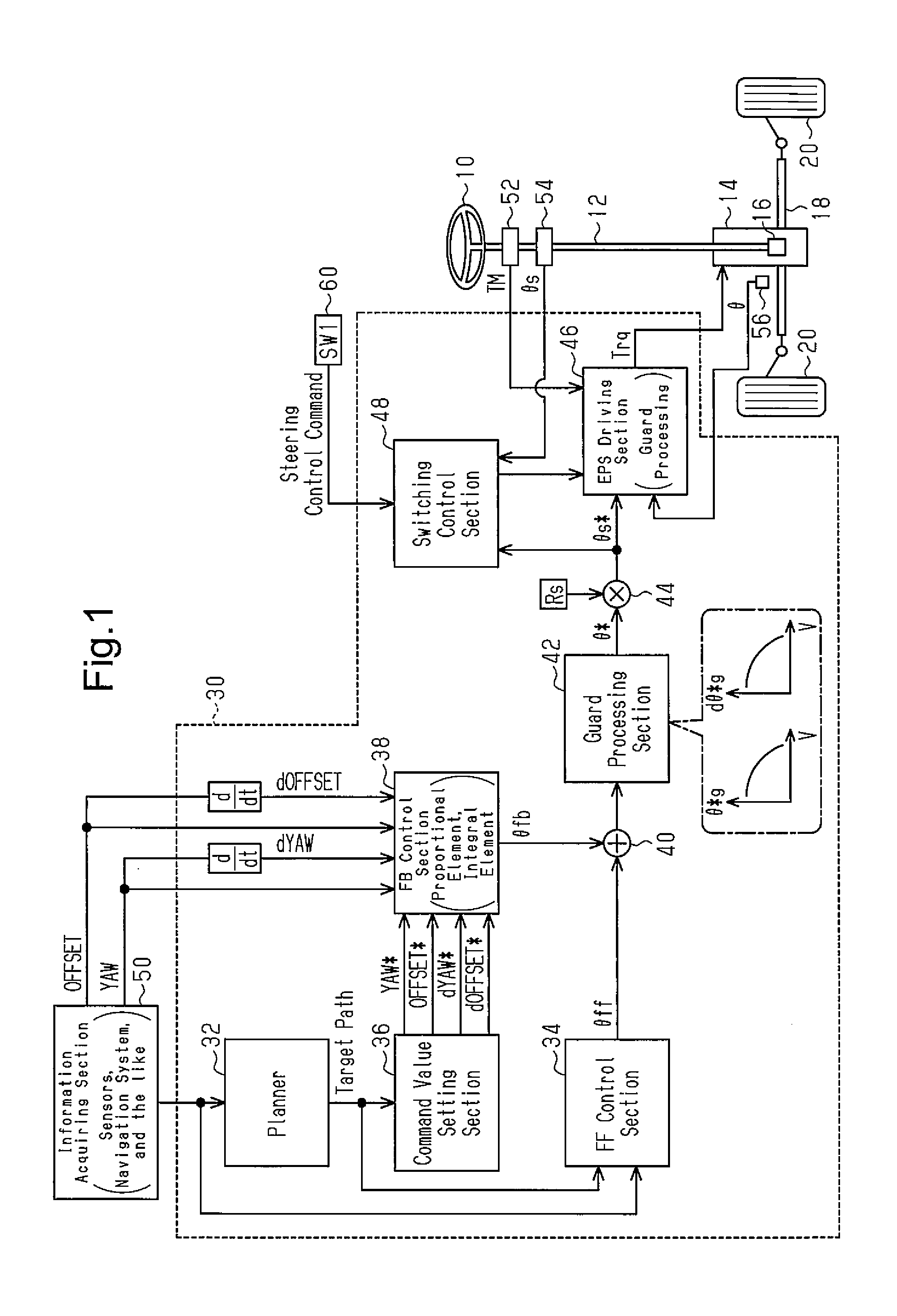 Vehicular steering controller