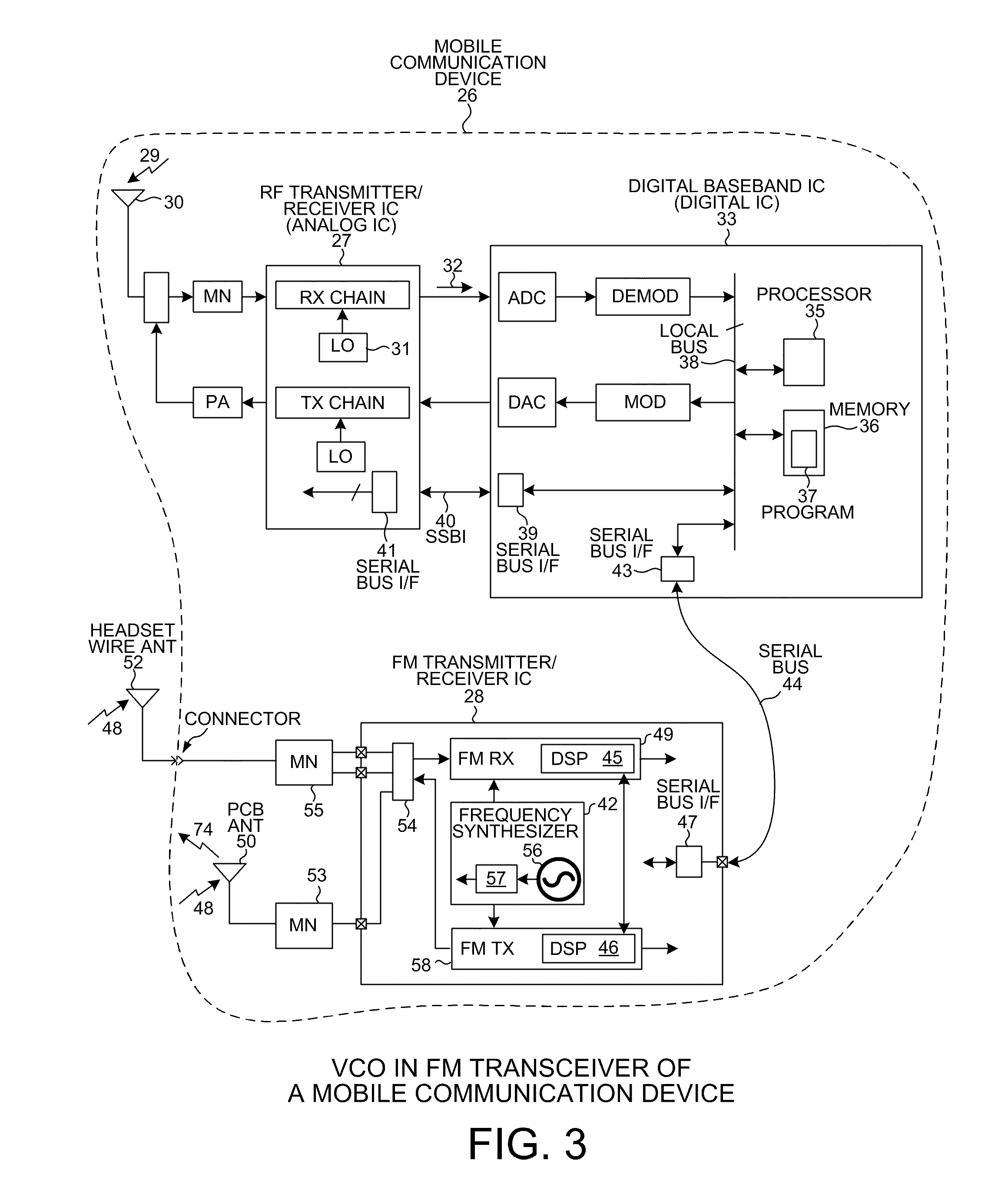 Overlapping, two-segment capacitor bank for vco frequency tuning