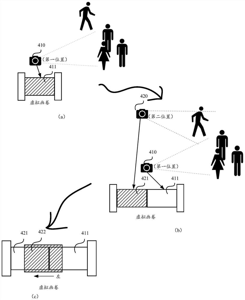 Virtual picture scroll display method, device and equipment and storage medium