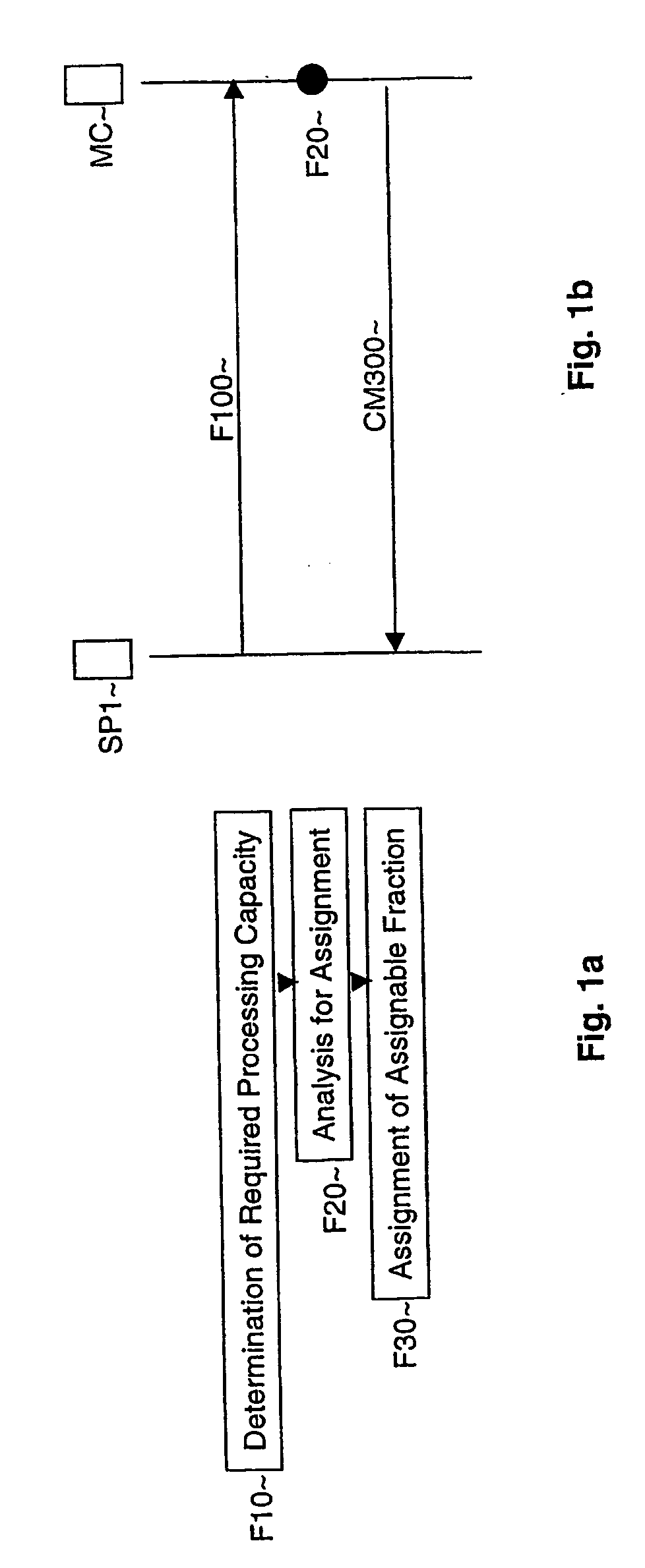 Method and devices for dynamic management of a server application on a server platform