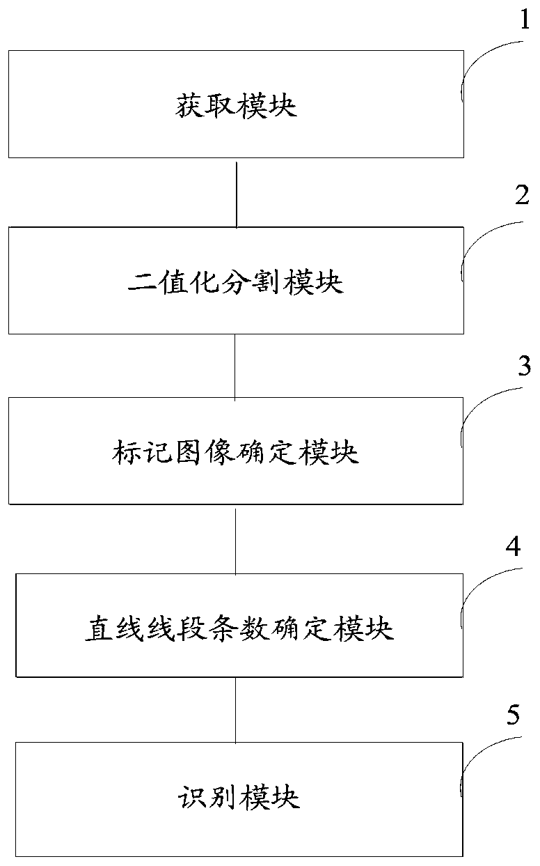 Identification method and system based on calcium oxalate crystal